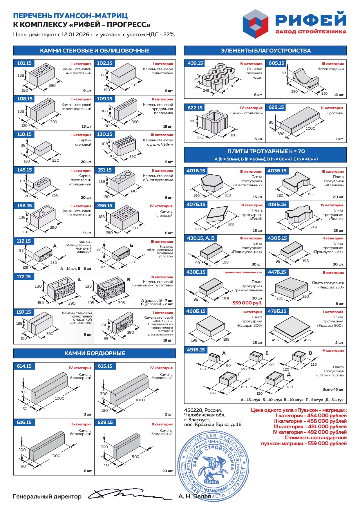 Прайс матриц ПРОГРЕСС Прайс матриц ПРОГРЕСС